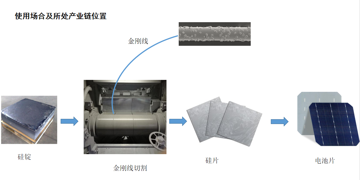 1561613544827863.png image.png